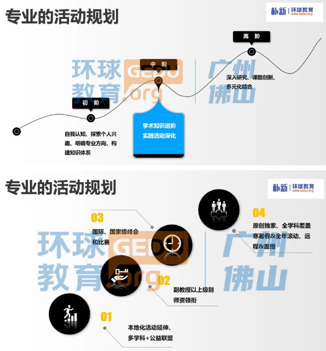 校长话环球 | 在国际教育中，家长应该扮演什么角色？