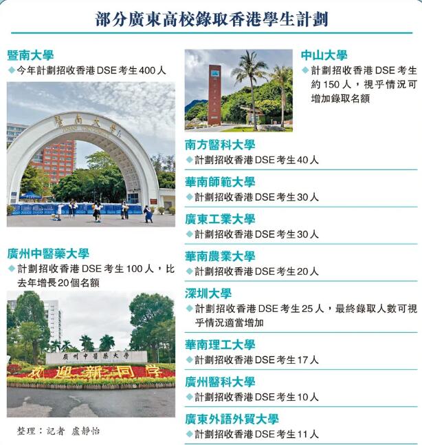 DSE考试补录结果即将公布！具体申请数据曝光，内地高校招生计划有调整？