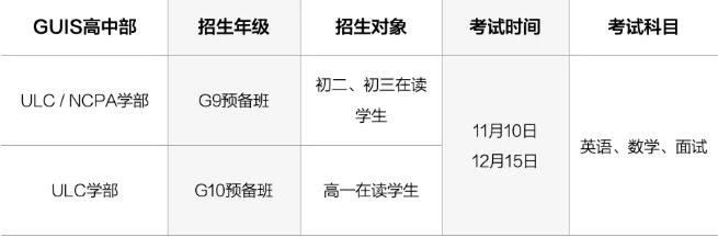 ULC&NCPA 2024-2025学年春季班招生启动！