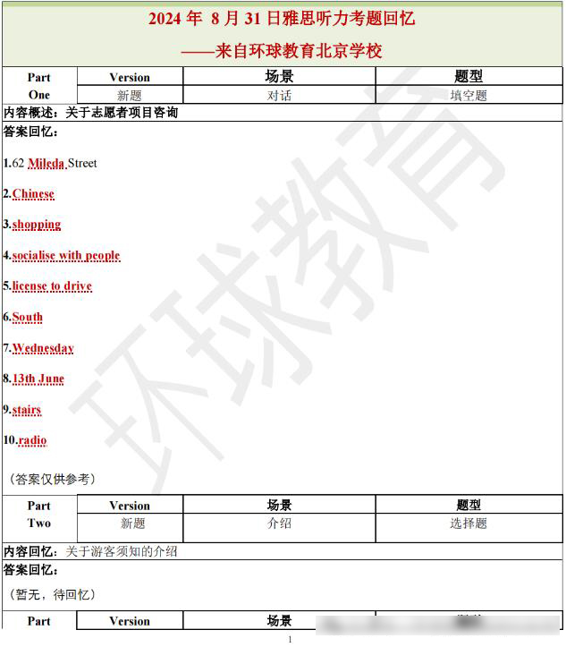 2024年8月31日雅思听力机经