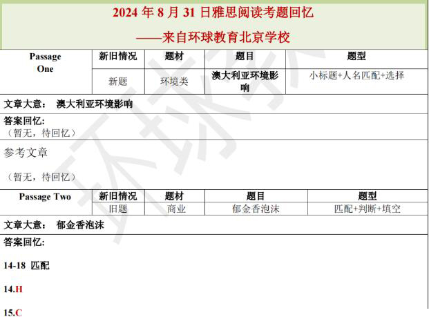 2024年8月31日雅思阅读机经
