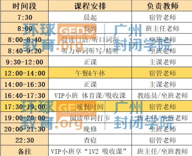 2024广州环球雅思托福全日制封闭课程，秋季学位开放！欲报从速！