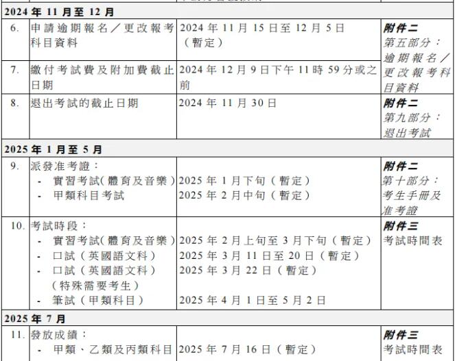 重要通知！2025年DSE考试于9月11日开始报名！