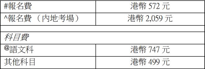 重要通知！2025年DSE考试于9月11日开始报名！