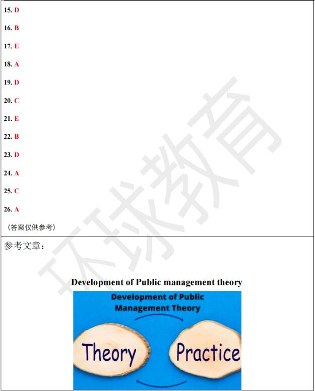2024年9月7日雅思阅读机经