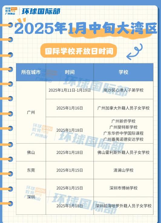 南沙民心/华侨中学/清澜山/深圳博纳/等国际学校本周开放日汇总！