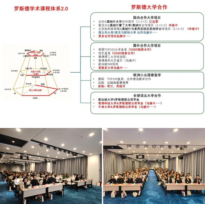 广州环球教育获罗斯德官方颁发“五年荣誉成就奖”！OSSD领域成绩喜人，无限可能！
