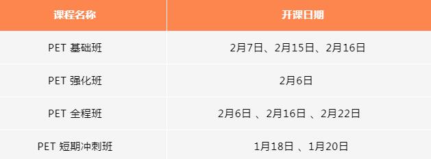 广州环球雅思KET/PET春季班已准备就绪