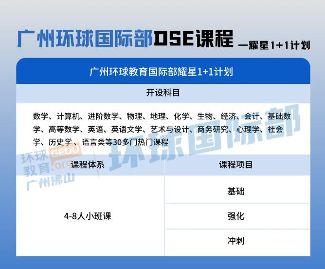 DSE培训广州佛山DSE备考冲刺认准环球雅思！助力脱产学员拿下各科5/5*高分！