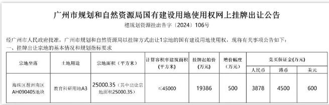 抢先知！广州即将新增两所DSE中学，大湾区家长的新选择来了！