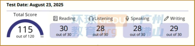 广州环球教育高分捷报!托福115分、SAT-1510分、GRE-316分!! 广州环球教育高分捷报!托福115分、SAT-1510分、GRE-316分!!