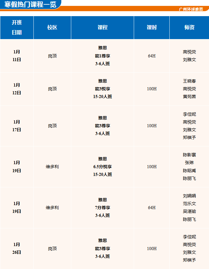 广州环球雅思圣诞模式已开启！多校区上演精彩活动！
