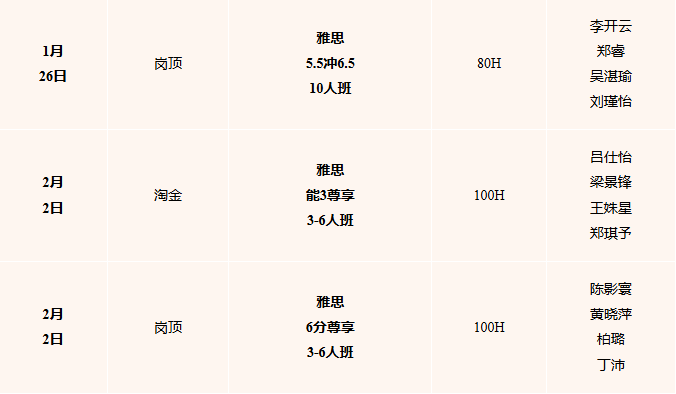 广州环球雅思圣诞模式已开启！多校区上演精彩活动！