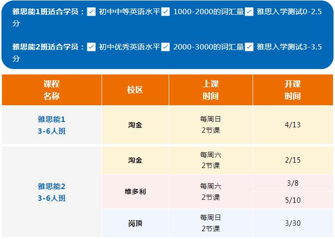 太全面了！广州环球雅思春季班课表上新！黄金学位，高分由你定义！