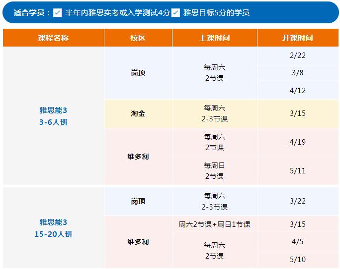 太全面了！广州环球雅思春季班课表上新！黄金学位，高分由你定义！