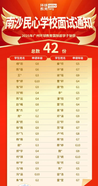 祝贺环球42位学员进入民心面试环节！2025民心入学考笔试结果已发布！附面试攻略