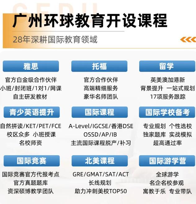广州环球教育怎么样？广州环球教育全项目解读，28年深耕国际教育培训