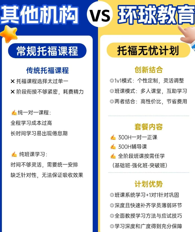 广州环球教育托福无忧学习计划助你一战通关托福110！