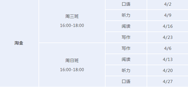 广州KET考前冲刺班，广州环球3月/4月限时特惠！短期快速提分！