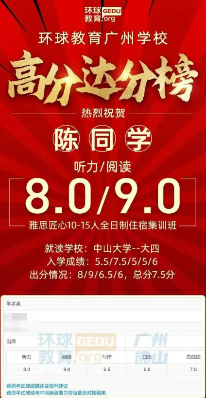 在广州环球雅思封闭班一路开挂！雅思阅读满分！雅思总分人均6.5分以上！