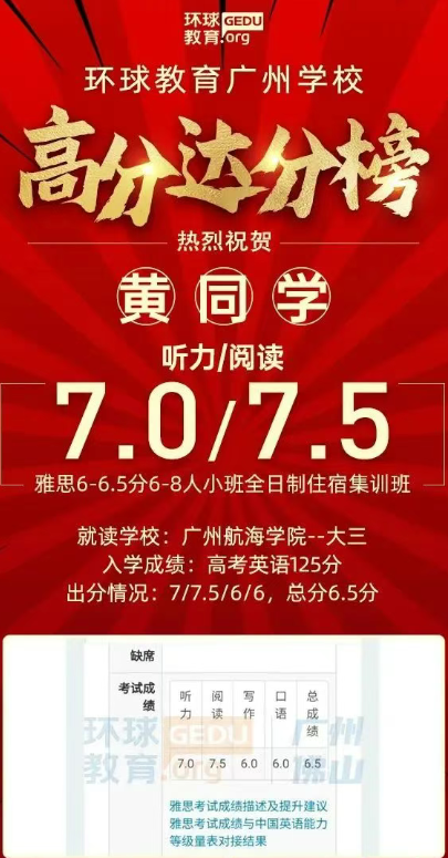 在广州环球雅思封闭班一路开挂！雅思阅读满分！雅思总分人均6.5分以上！