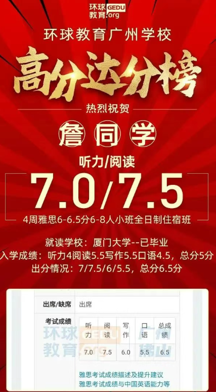 在广州环球雅思封闭班一路开挂！雅思阅读满分！雅思总分人均6.5分以上！