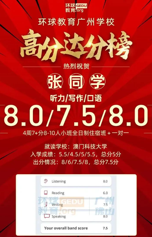 在广州环球雅思封闭班一路开挂！雅思阅读满分！雅思总分人均6.5分以上！