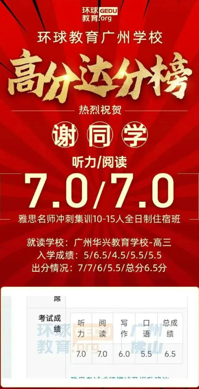 在广州环球雅思封闭班一路开挂！雅思阅读满分！雅思总分人均6.5分以上！