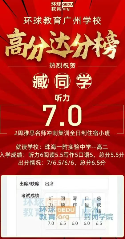 在广州环球雅思封闭班一路开挂！雅思阅读满分！雅思总分人均6.5分以上！