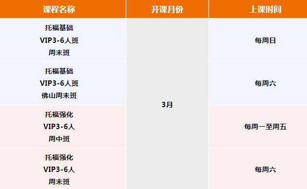 广州环球托福课程3月开班！托福基础/强化班，周末/周中上课！