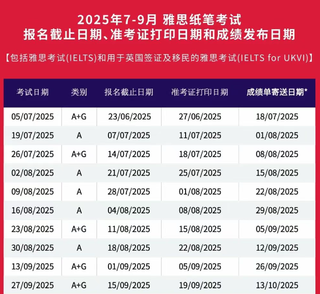 2025年雅思考试时间7-9月雅思机考&纸笔考位开放！抢位