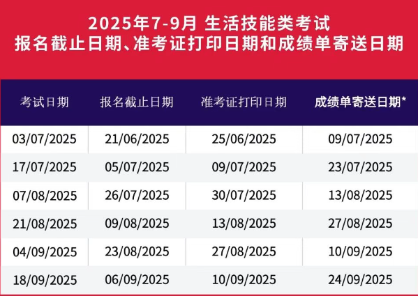2025年雅思考试时间7-9月雅思机考&纸笔考位开放！抢位