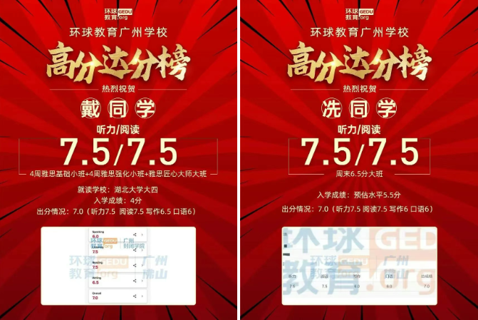 祝贺！广州环球教育学员「雅思出分&本硕留学录取」喜报！