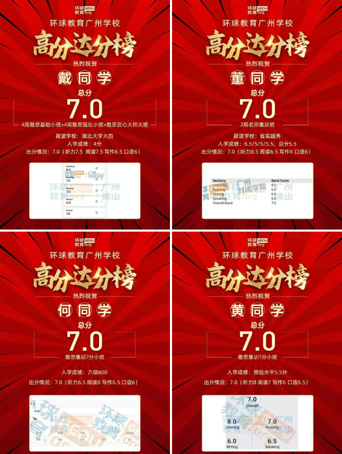 祝贺！广州环球教育学员「雅思出分&本硕留学录取」喜报！