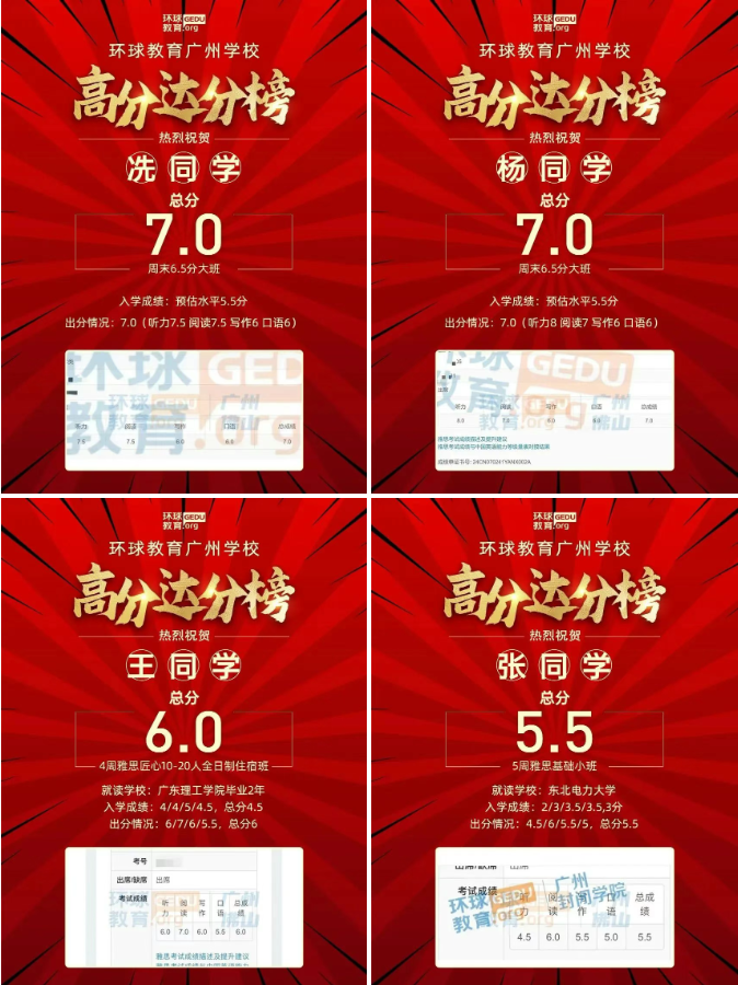 祝贺！广州环球教育学员「雅思出分&本硕留学录取」喜报！