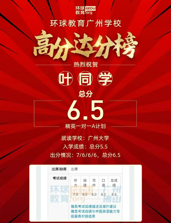 祝贺！广州环球雅思学员出分捷报！暑假雅思班火热报名中！