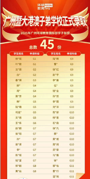广州环球教育学员获暨大港澳、清澜山学校正式录取！好评不断！
