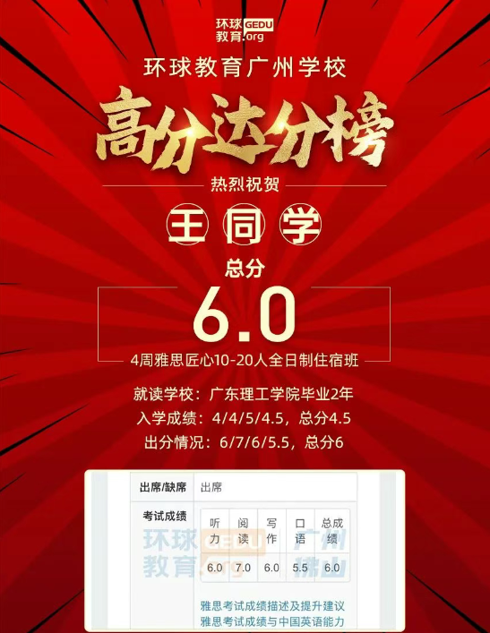 祝贺！广州环球雅思学员出分捷报！暑假雅思班火热报名中！