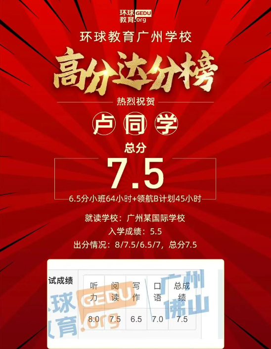 祝贺！广州环球雅思学员出分捷报！暑假雅思班火热报名中！