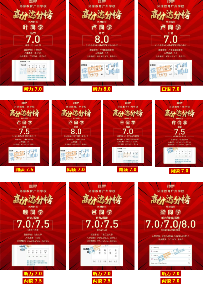 祝贺！广州环球雅思学员出分捷报！暑假雅思班火热报名中！