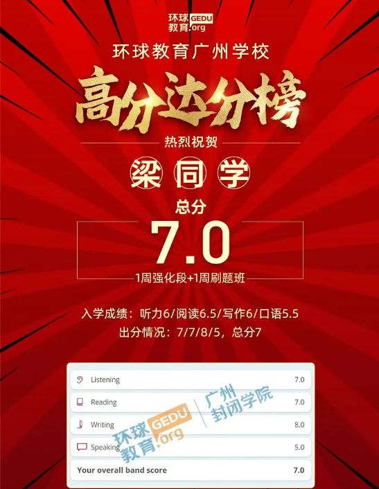 祝贺！广州环球雅思学员出分捷报！暑假雅思班火热报名中！