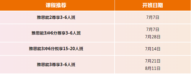 雅思暑假班培训课程广州环球教育7月雅思开班时间已定