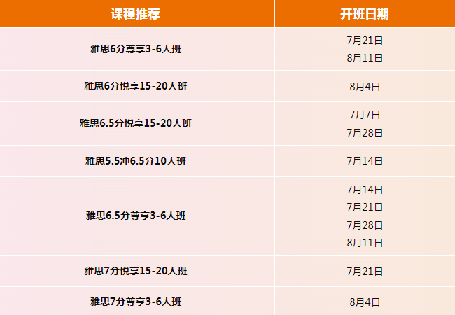 雅思暑假班培训课程广州环球教育7月雅思开班时间已定