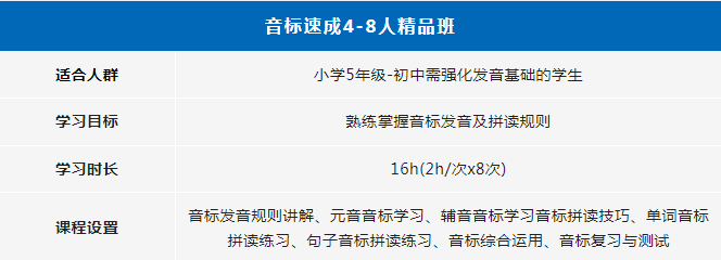 广州环球教育国际音标课程来啦！小初衔接关键期！90%英语学习困难竟源于音标？