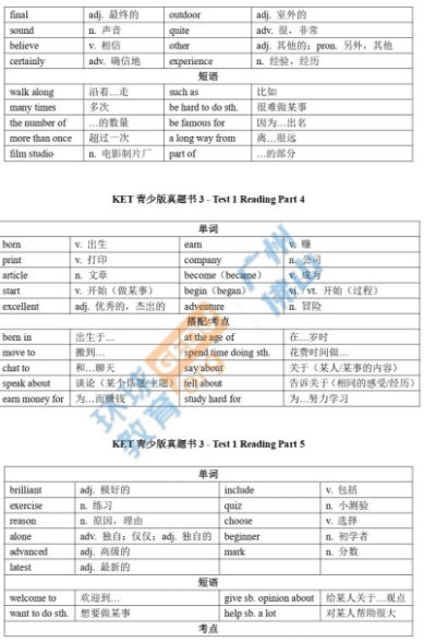 KET真题3必背高频核心词汇，暑假备考冲刺全靠它！广州环球教育精编资料
