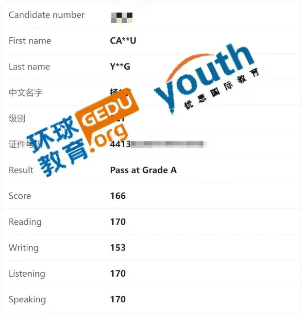 广州环球教育PET喜报！PET166卓越，阅读听力口语均满分！