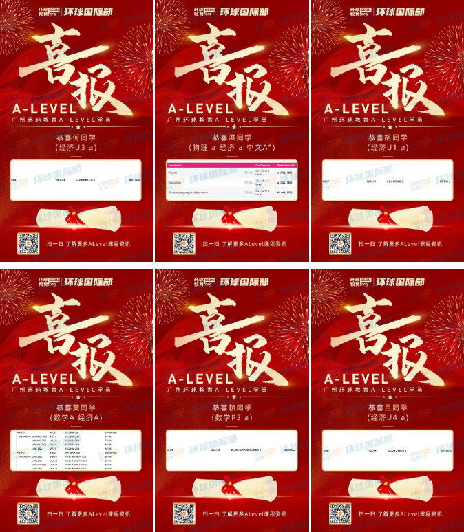 广州环球学员2025夏季大考A-Level出分喜报！梦校咫尺，追梦不止！
