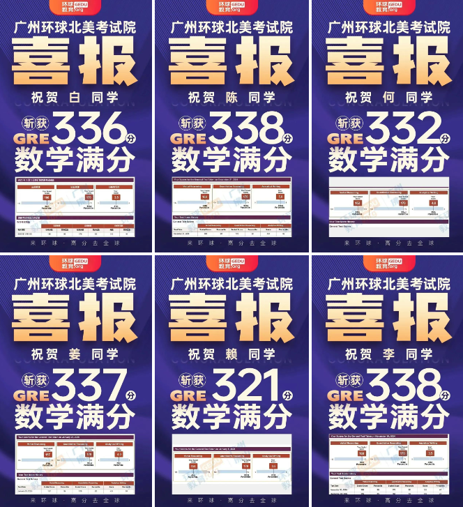 祝贺！广州环球教育GRE/GMAT学员高分喜报！数学满分成绩亮眼，研究生留学申请“救星”！