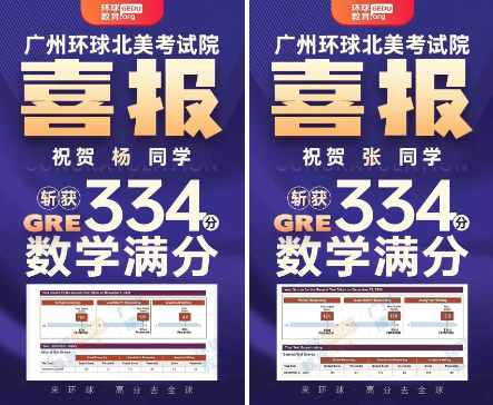 祝贺！广州环球教育GRE/GMAT学员高分喜报！数学满分成绩亮眼，研究生留学申请“救星”！
