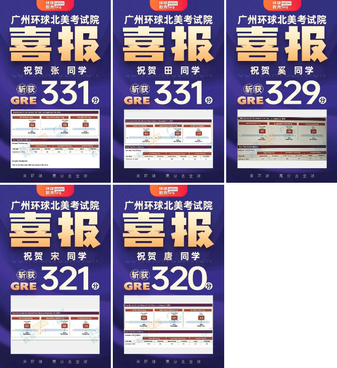 祝贺！广州环球教育GRE/GMAT学员高分喜报！数学满分成绩亮眼，研究生留学申请“救星”！